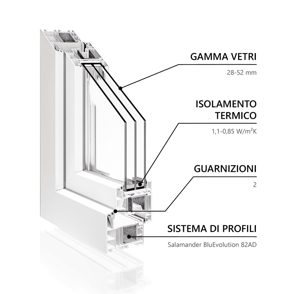 GABO P822